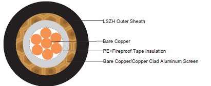 Video Cables KX6